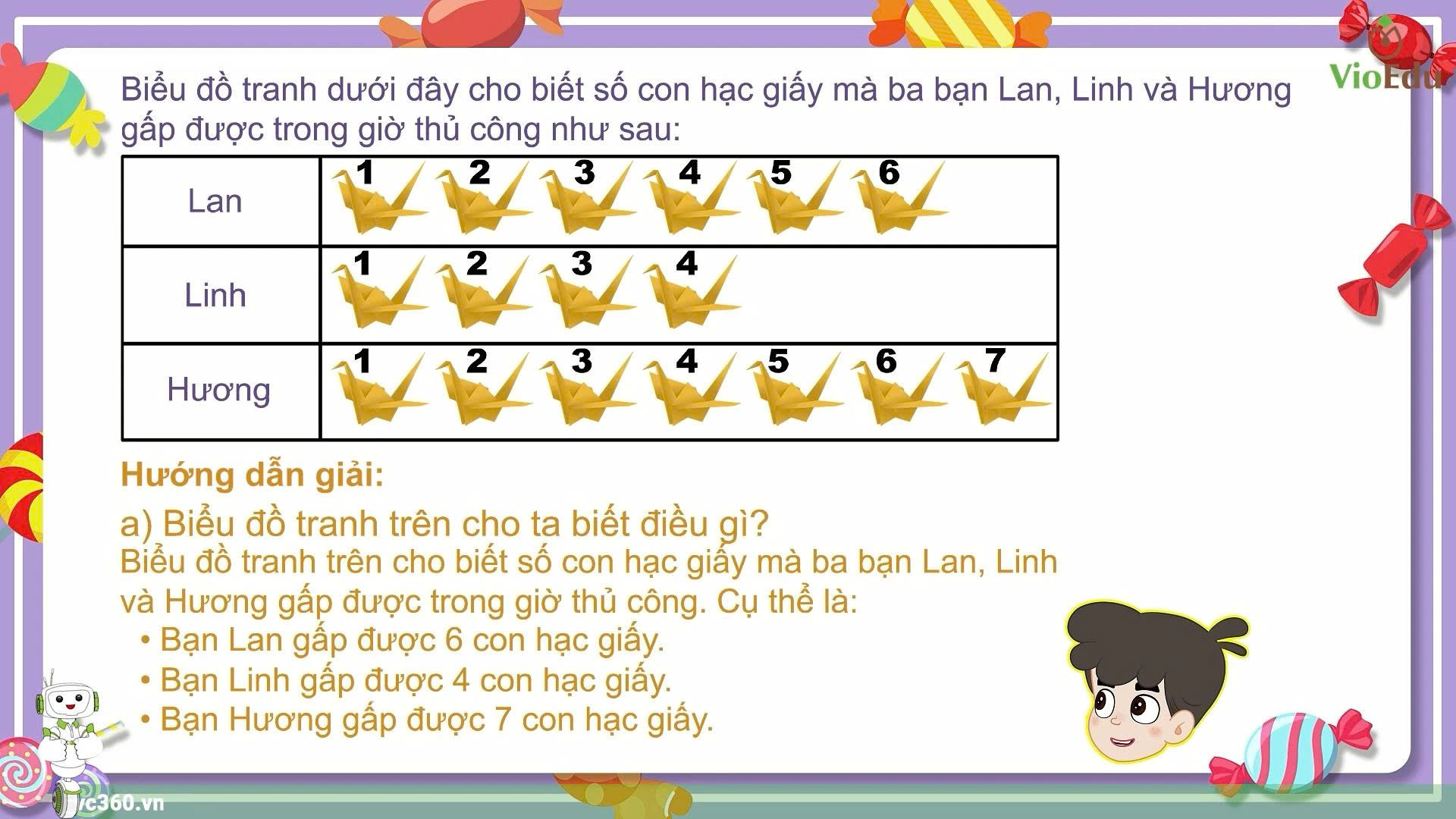 Video Giáo dục và Đào tạo 