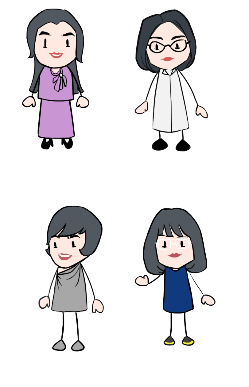 Character sketch 4 nhan vat