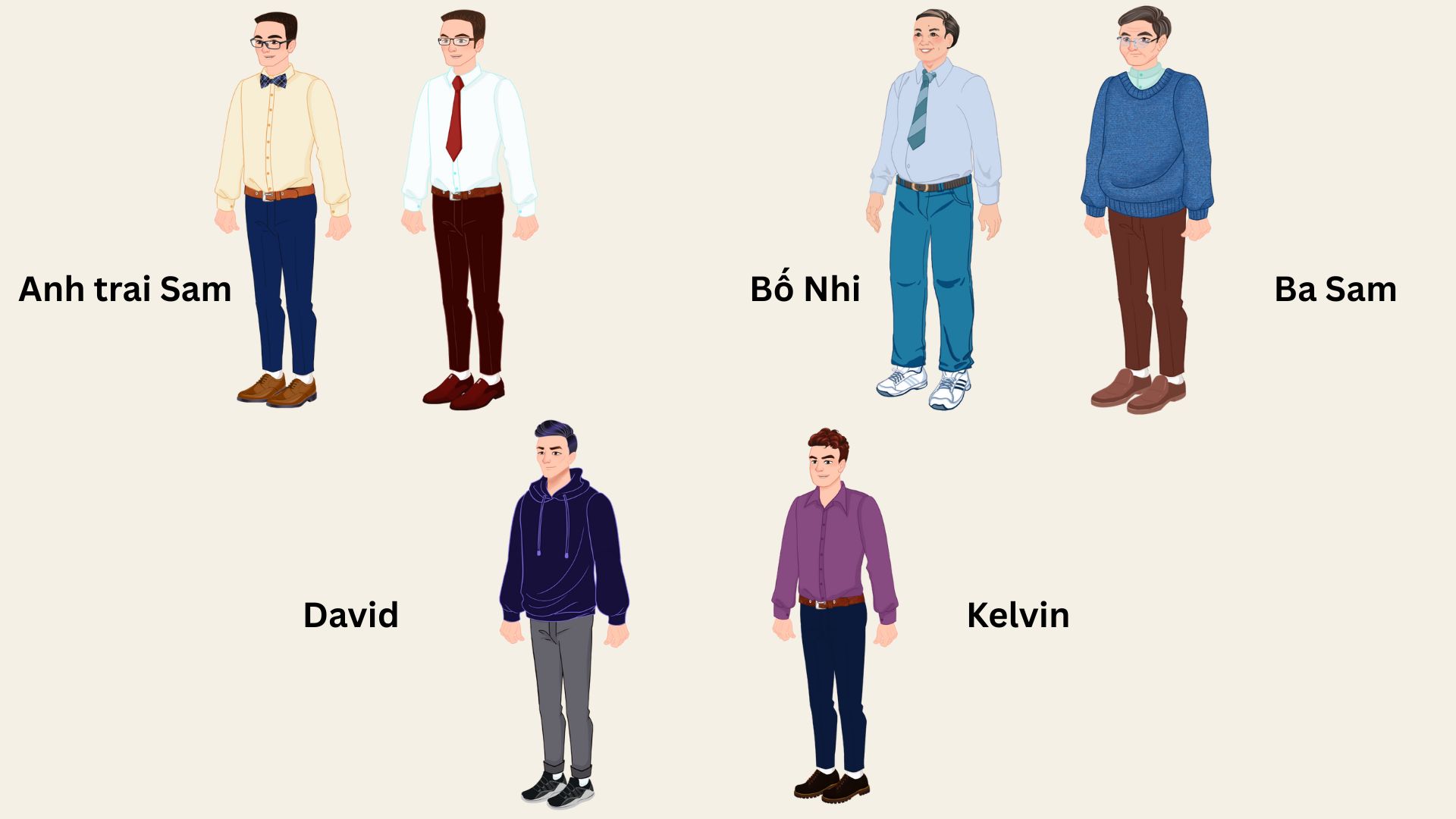 Them noi dung van ban 4