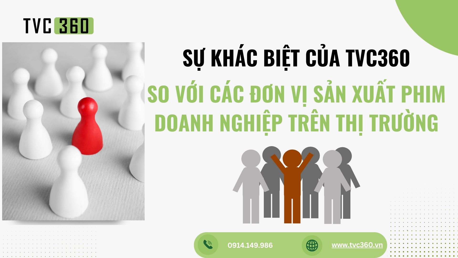 đơn vị sản xuất phim doanh nghiệp