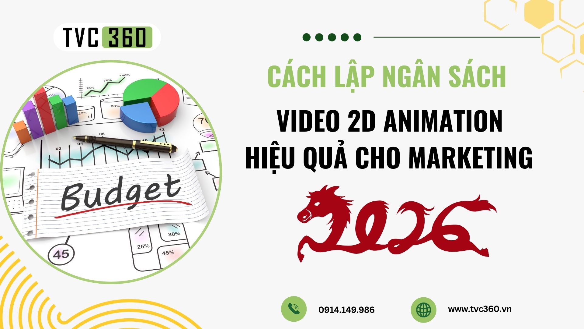 Cách lập ngân sách video 2D Animation