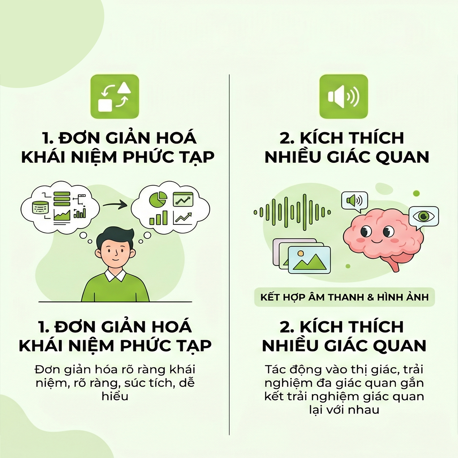 Tại sao 2D Animation giúp tăng khả năng ghi nhớ