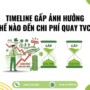 Timeline gấp ảnh hưởng thế nào đến chi phí quay TVC?