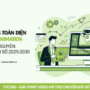 Cẩm nang toàn diện về Video Animation trong kỷ nguyên Chuyển đổi số 2025-2030