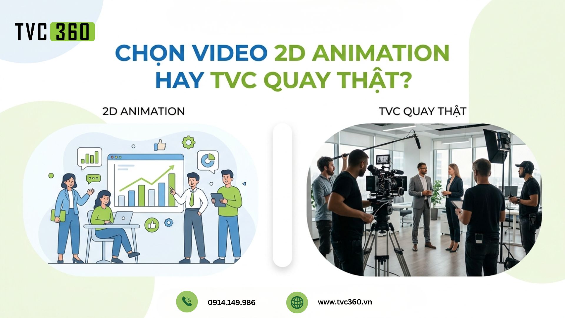 Khi nào nên chọn video 2D animation thay vì TVC quay thật