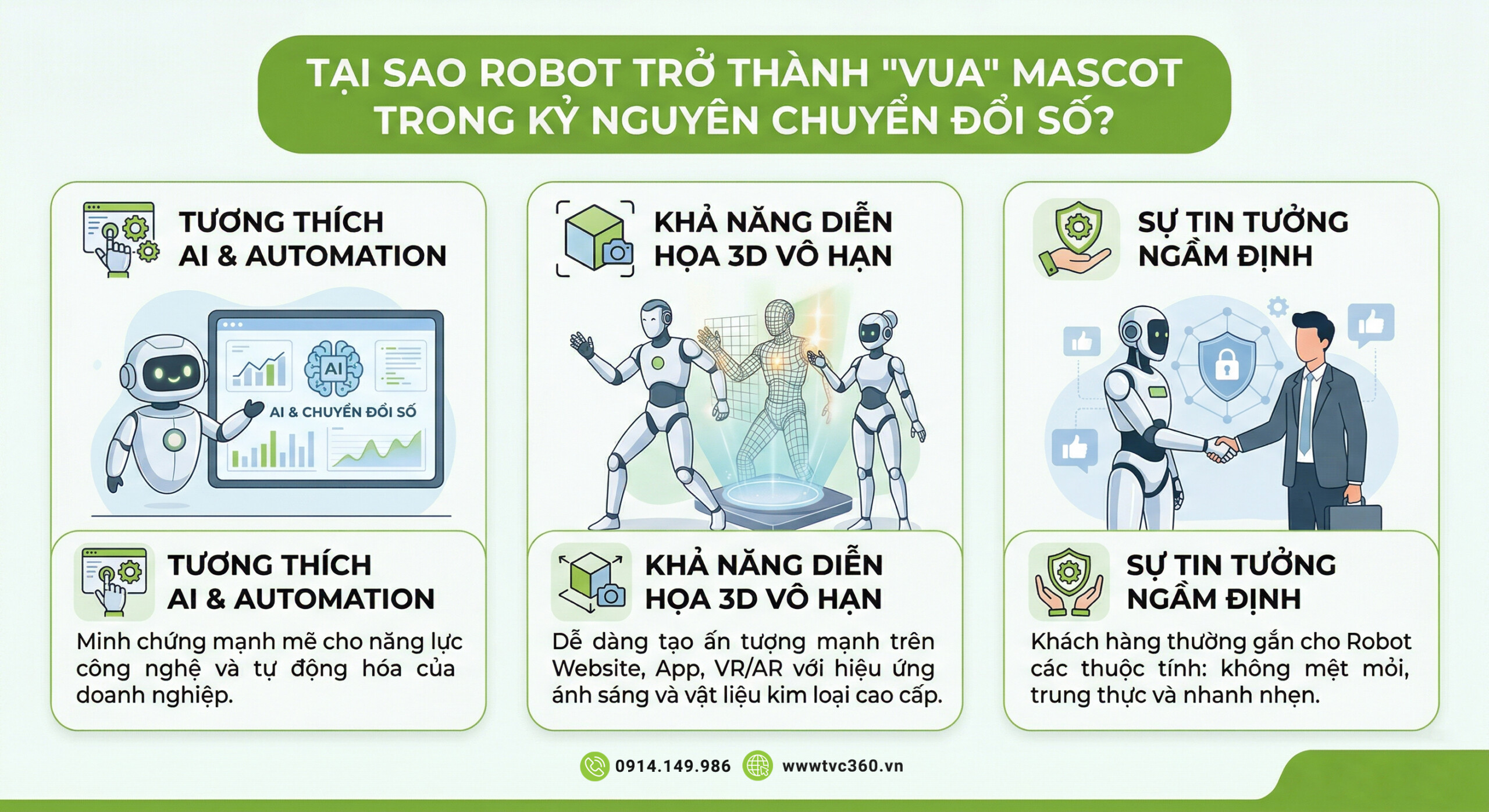 Mascot trong kỷ nguyên chuyển đổi số