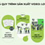 Quy trình sản xuất video Lotte Mart