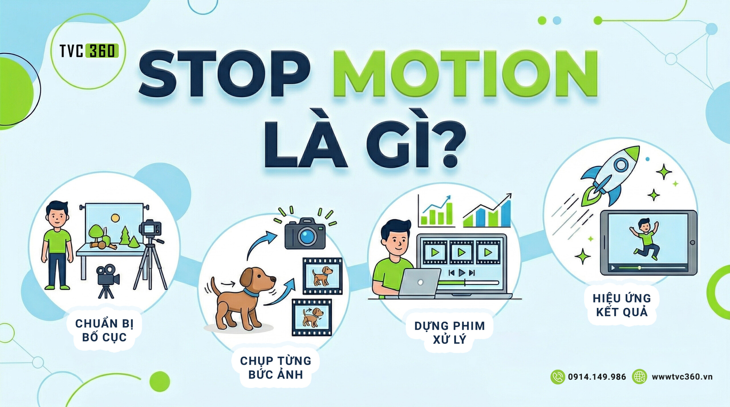 Stop Motion Là Gì