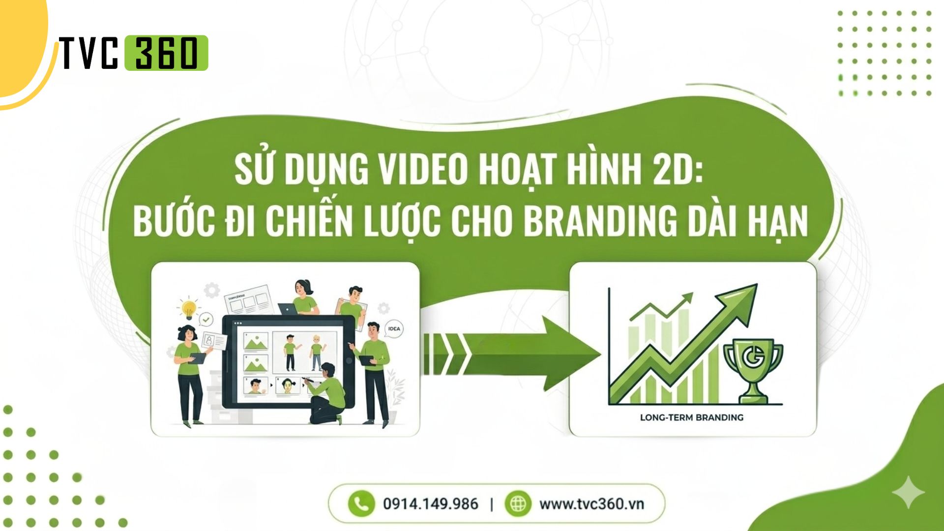Sử dụng video hoạt hình 2D