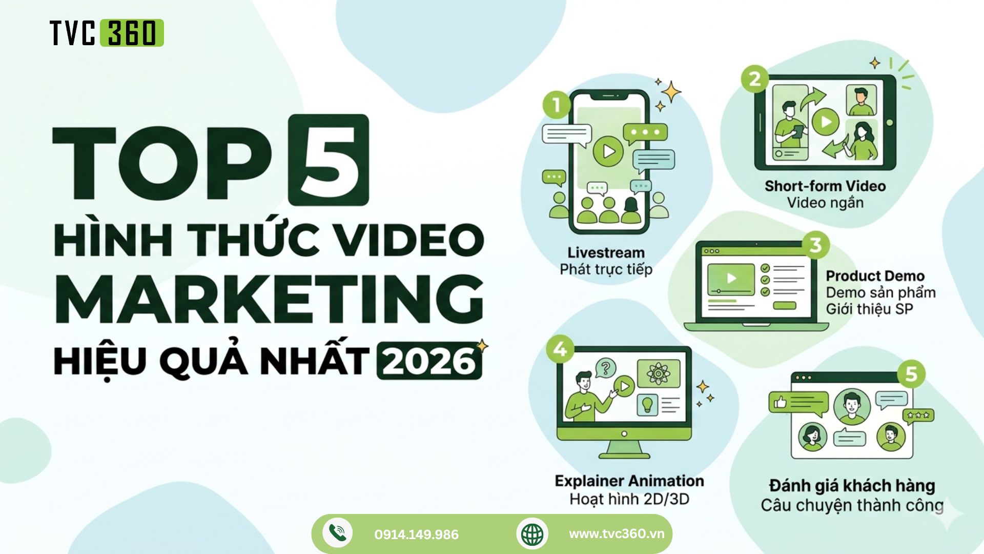 video marketing