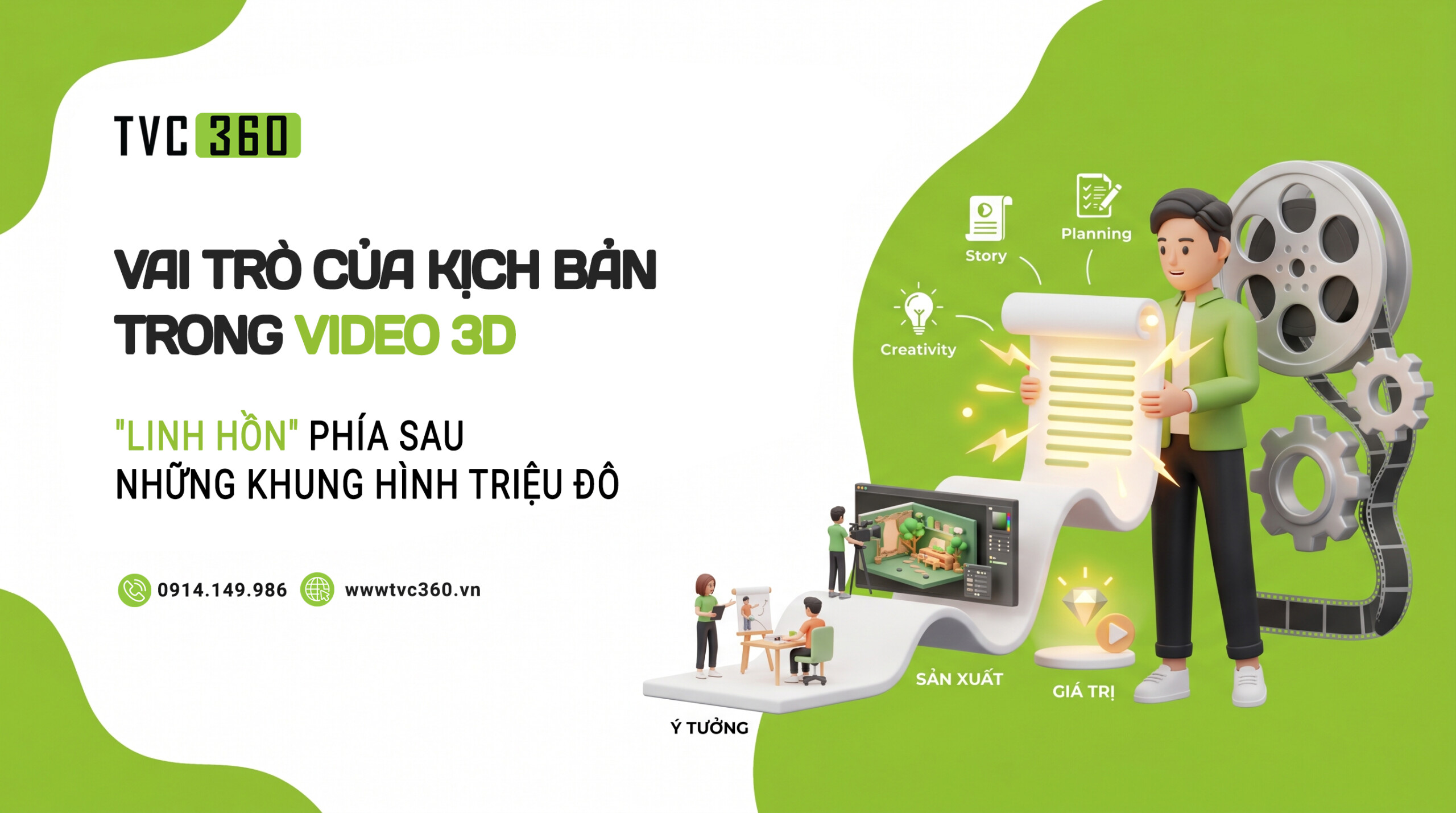 Vai trò của kịch bản trong video 3D