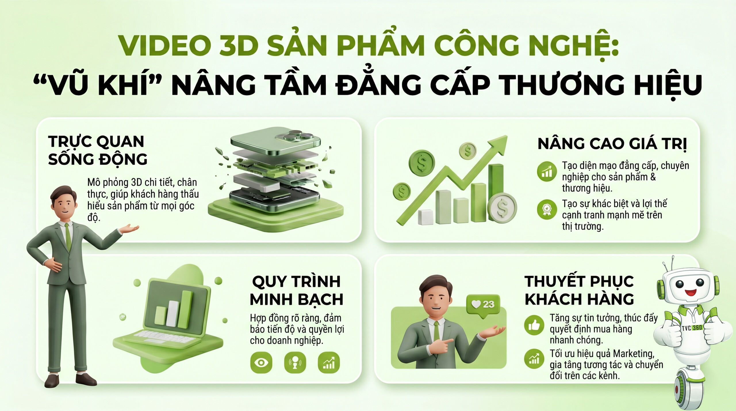 Video 3D Sản Phẩm Công Nghệ: "Vũ Khí" Nâng Tầm Đẳng Cấp Thương Hiệu