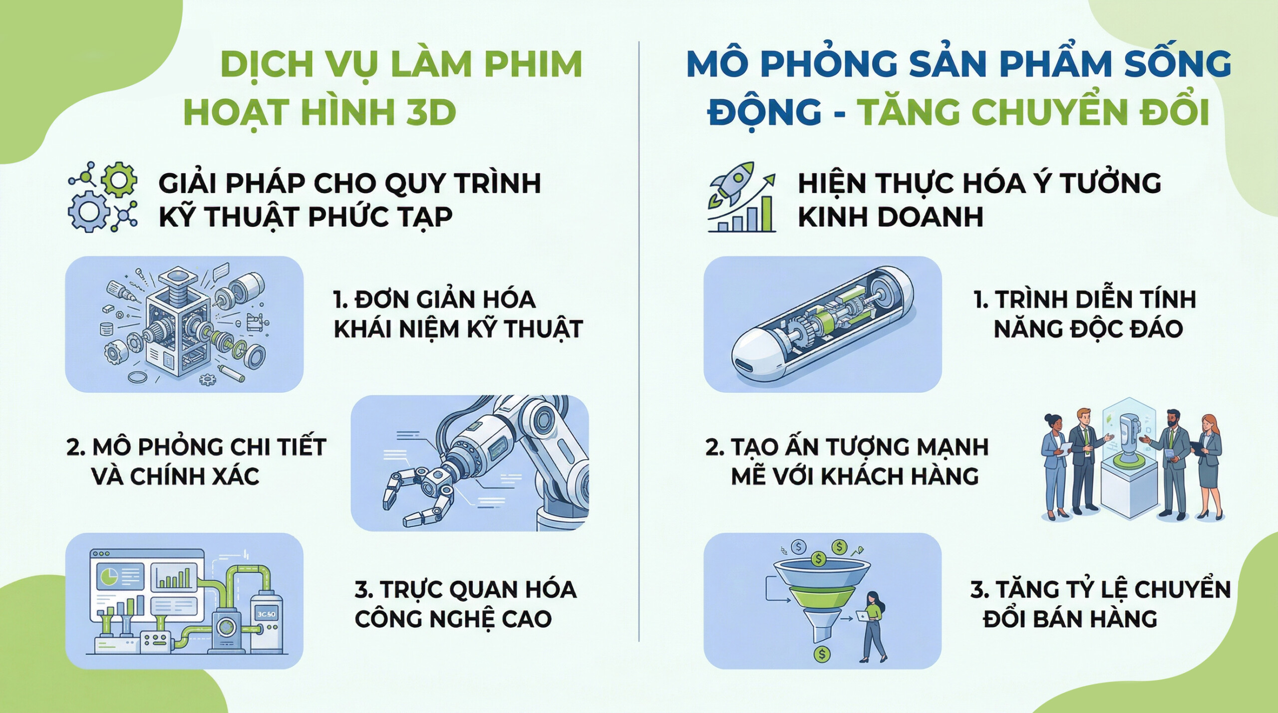 dich-vu-lam-video-3d