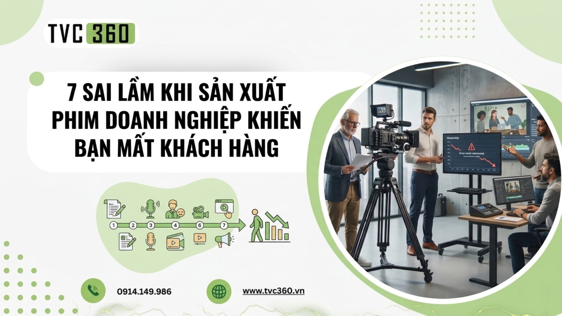 sản xuất phim doanh nghiệp