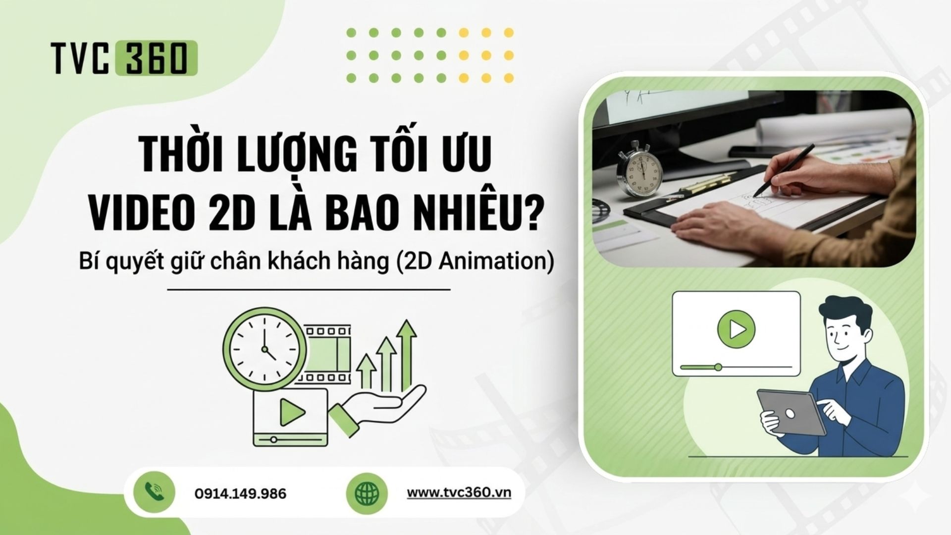 thời lượng tối ưu cho video 2D