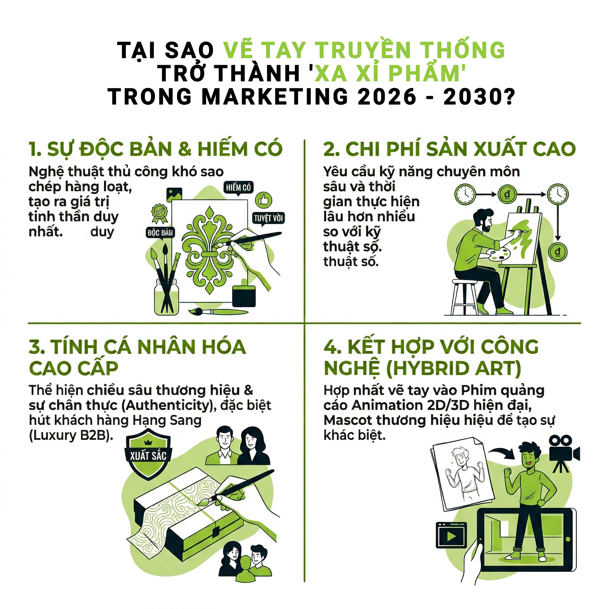 Tại sao vẽ tay truyền thống trở thành 'xa xỉ phẩm' trong Marketing 2026 - 2030? 2 Vẽ tay truyền thống