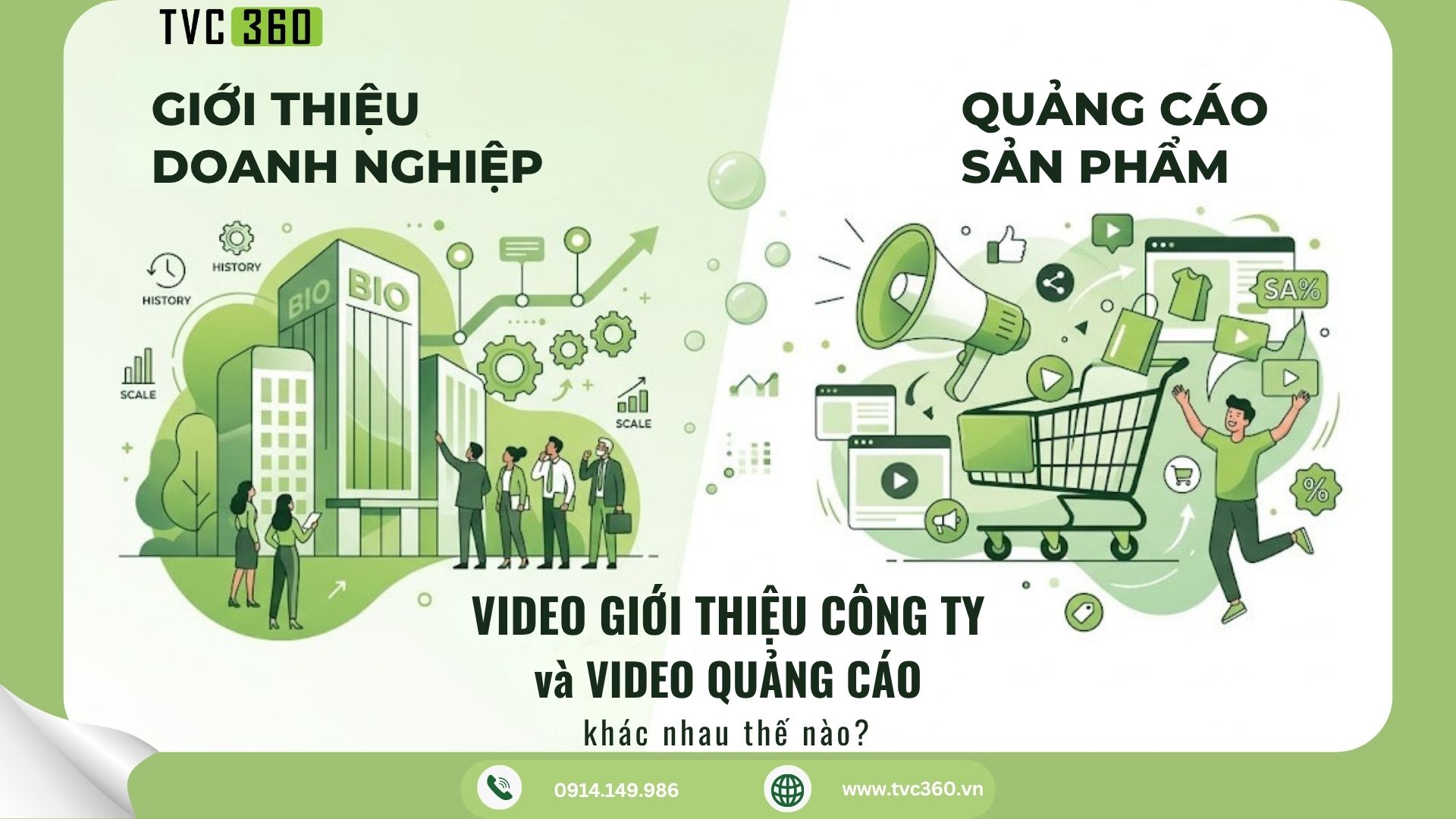 video giới thiệu công ty và video quảng cáo khác nhau thế nào
