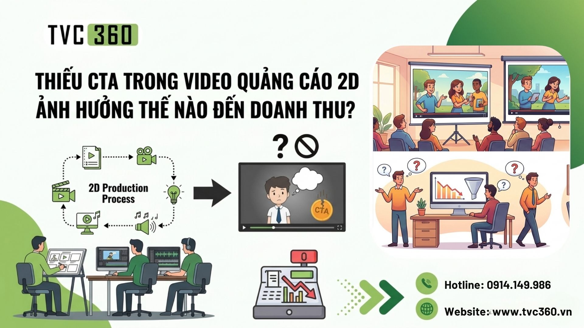 video quảng cáo 2D