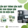 Tại sao cần quy trình sản xuất video? Các giai đoạn sản xuất video 2D hiệu quả