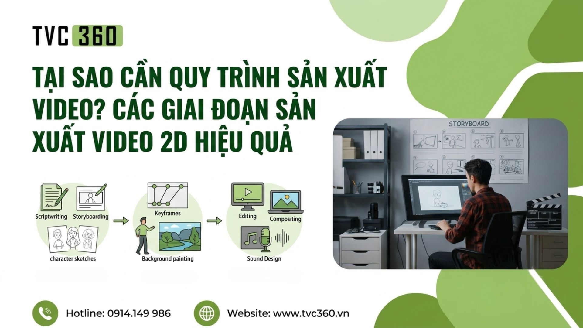 Các giai đoạn sản xuất video 2D