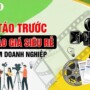 Tỉnh táo trước các báo giá làm phim doanh nghiệp siêu rẻ